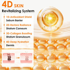 Ossjds evening skincare setup with bottle near moisturizer for nightly routine benefit: restorative use