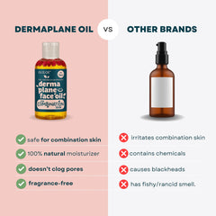 before and after skin image showing Ouiloe oil improves smoothness