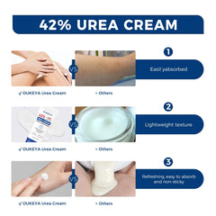 OUKEYA used on elbows and knees illustrating smoothing and nourishing benefit