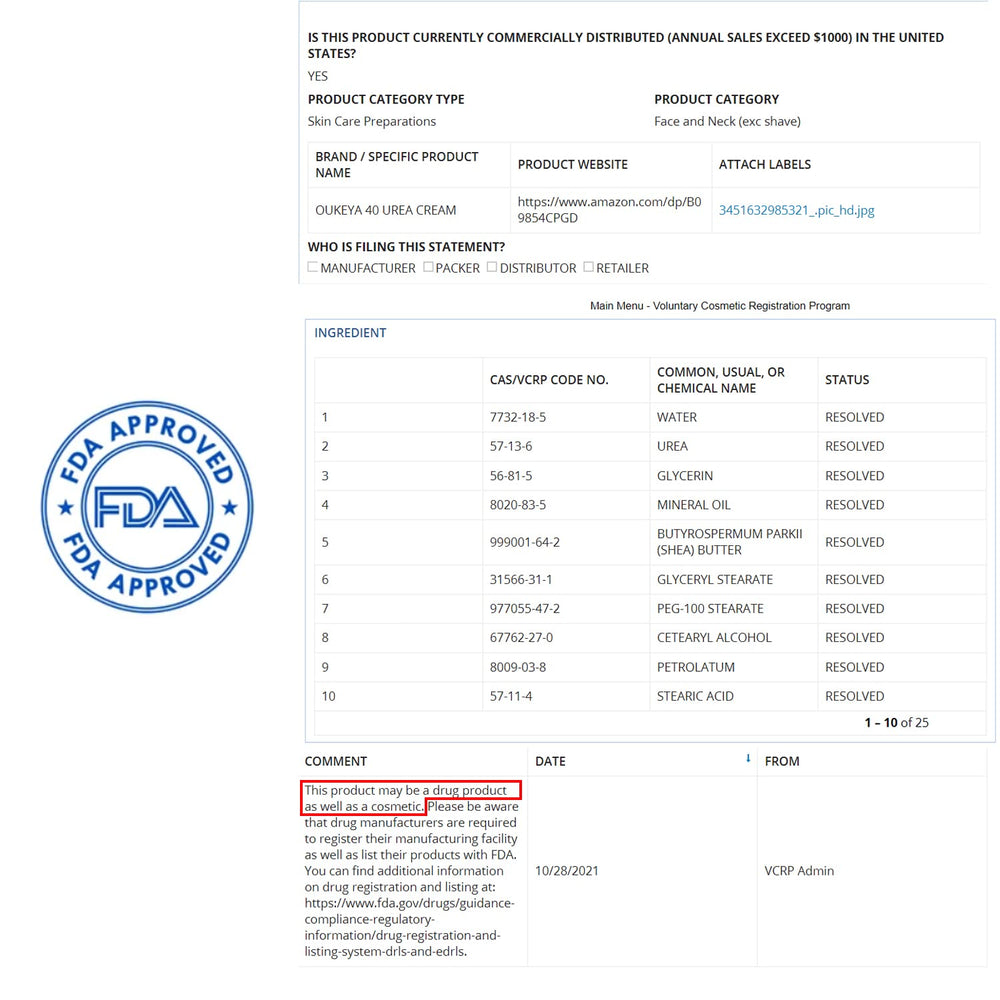 OUKEYA label close-up highlights 40% urea and usage directions