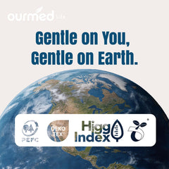 ourmed life biodegradable material pile indicating eco-friendly disposal advantage