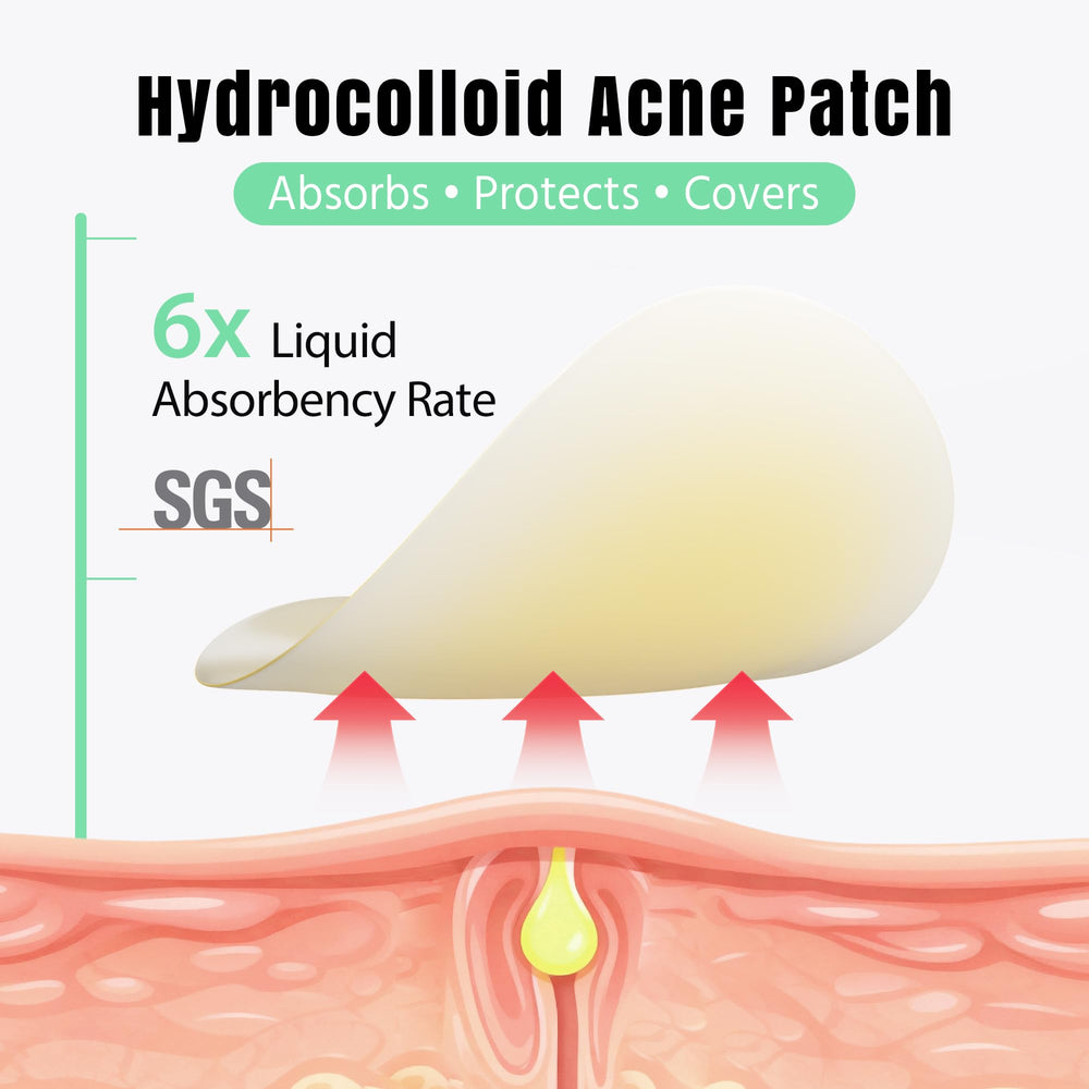 ourmed life close-up of hydrocolloid patch texture highlighting absorption