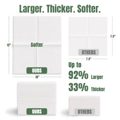 ourmed life towel edge thickness view showing tear-resistant durability