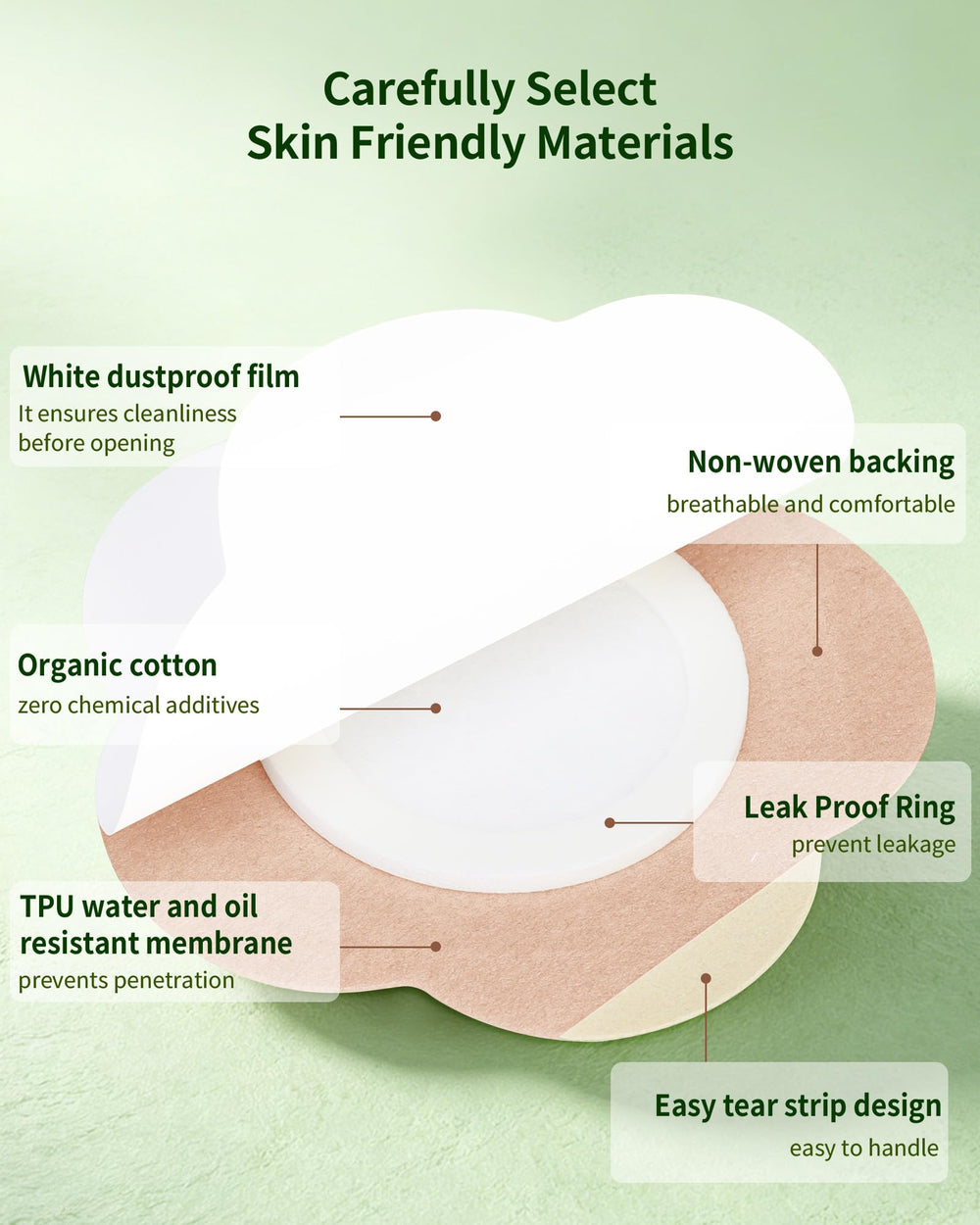 OZWLZV adhesive backing displayed for stable, residue‑free hold