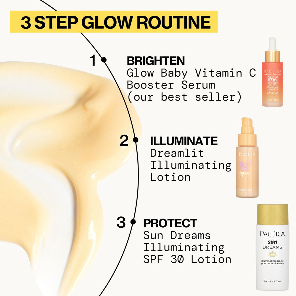 Pacifica Sunset Glow Drops recyclable bottle and packaging highlighting sustainability