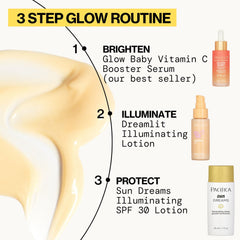 Pacifica Sunset Glow Drops recyclable bottle and packaging highlighting sustainability