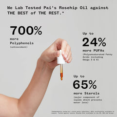 PAI SKINCARE precision dropper releasing oil for accurate dosing and minimal waste