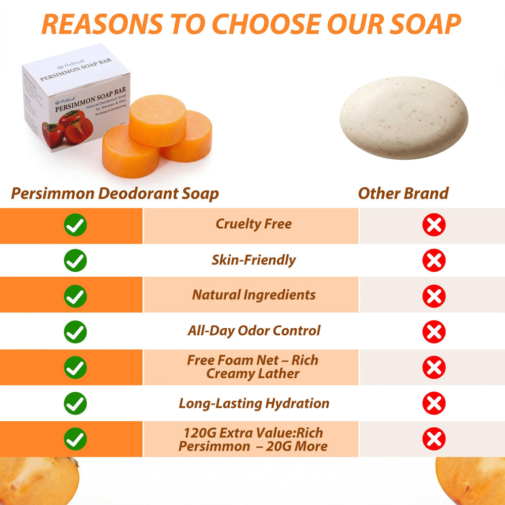 PALFICAB bar next to ruler showing 120g size for longer-lasting value