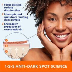 Palmer's ingredient blend with niacinamide and Vitamin C for brighter skin