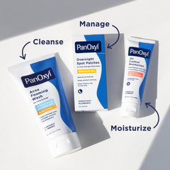 PanOxyl label close-up showing benzoyl peroxide ingredient clarity