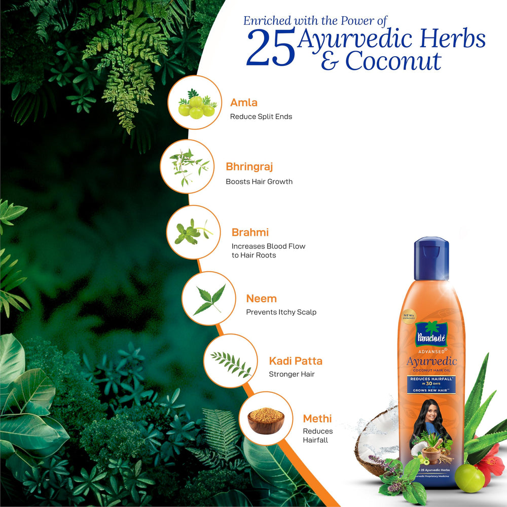 Parachute Advansed before and after hair comparison showing improved manageability