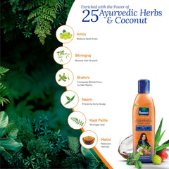 Parachute Advansed before and after hair comparison showing improved manageability