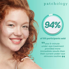 Patchology eye patch applied on model for instant de-puffing