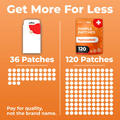 PatchRx three sizes laid out displaying size options clearly