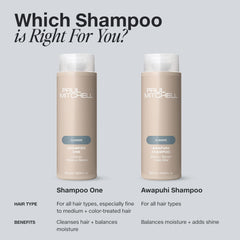 Paul Mitchell Awapuhi creamy texture on fingers illustrating lightweight moisture benefit