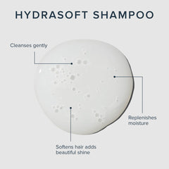 Paul Mitchell close-up of pump and label highlighting ingredient details