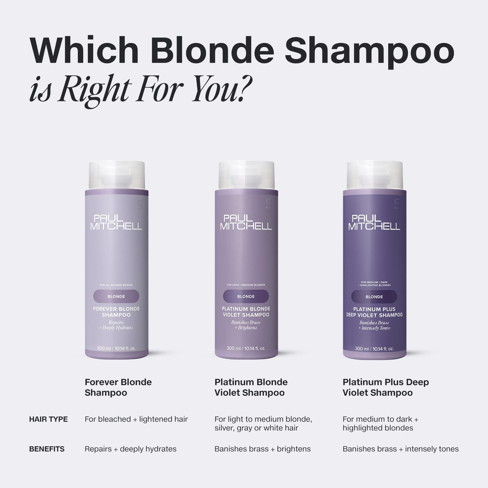 Paul Mitchell closeup violet hue of shampoo showing toning pigment for brass control