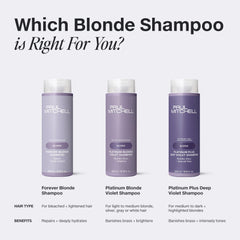 Paul Mitchell closeup violet hue of shampoo showing toning pigment for brass control