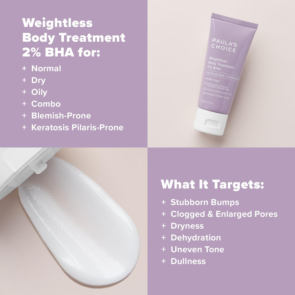 Paula's Choice applied to arm showing smoother skin and reduced bumps