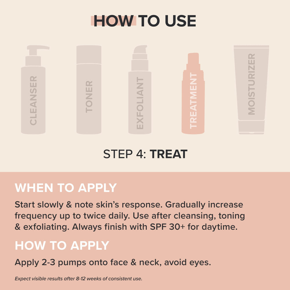 Paula's Choice serum texture on skin demonstrating lightweight absorption and quick results