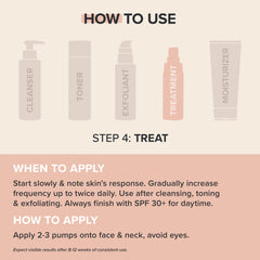 Paula's Choice serum texture on skin demonstrating lightweight absorption and quick results