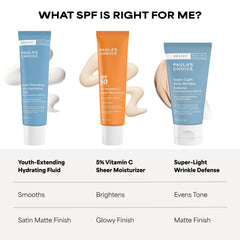 Paula's Choice layered under foundation showing compatibility with makeup