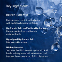 PCA SKIN serum on hand demonstrating quick absorption and smooth finish