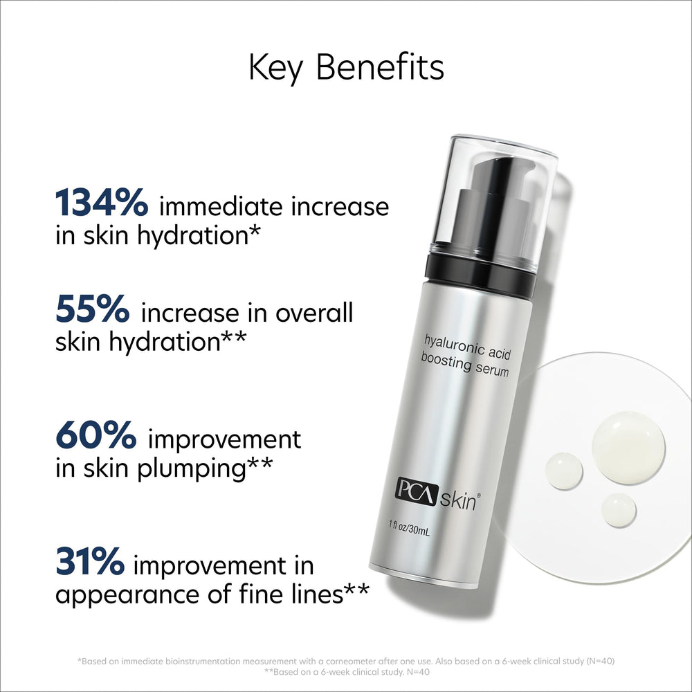 PCA SKIN creamy serum texture close-up showing lightweight absorbency