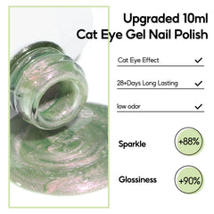 PEACECOLOR bottle label and cap detail showing 10ml size and user-friendly design