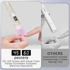 peccera on a desk with nail tools conveying professional convenience