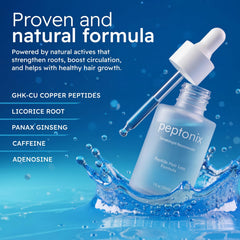 Applying Peptonix to scalp in targeted area benefit: focused nutrient delivery to follicles