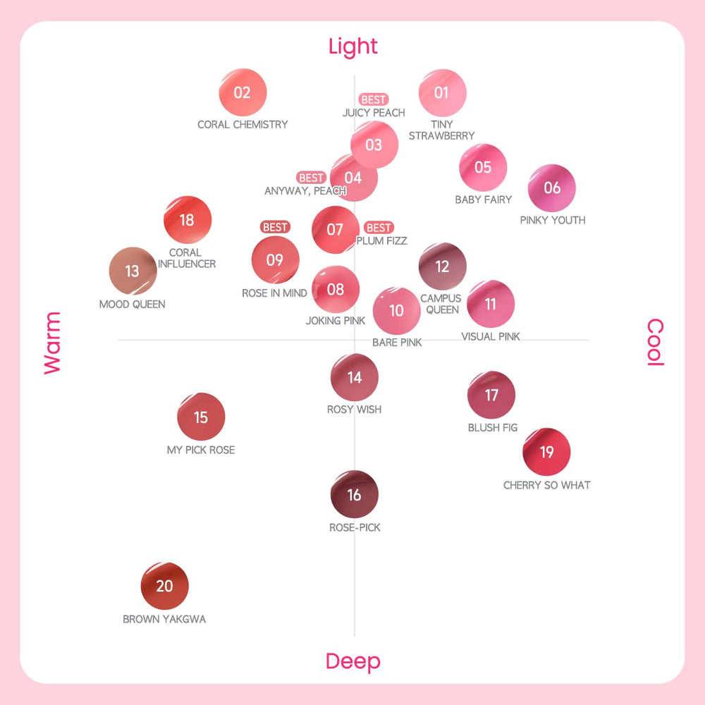 Peripera lifestyle makeup bag scene suggesting quick on-the-go glam