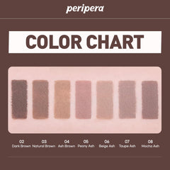 Peripera product next to coin showing compact size and travel benefit