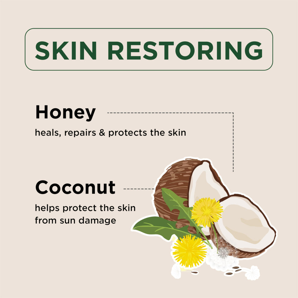 Petal Fresh creamy butter texture close-up for nourishing feel
