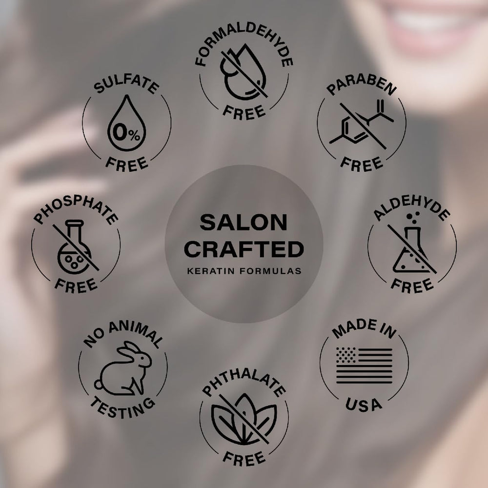 PETER COPPOLA in salon sink demonstrating gentle color-safe cleansing