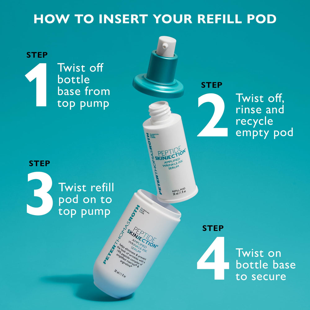Peter Thomas Roth refill cartridge shown separately emphasizing sustainable refill convenience