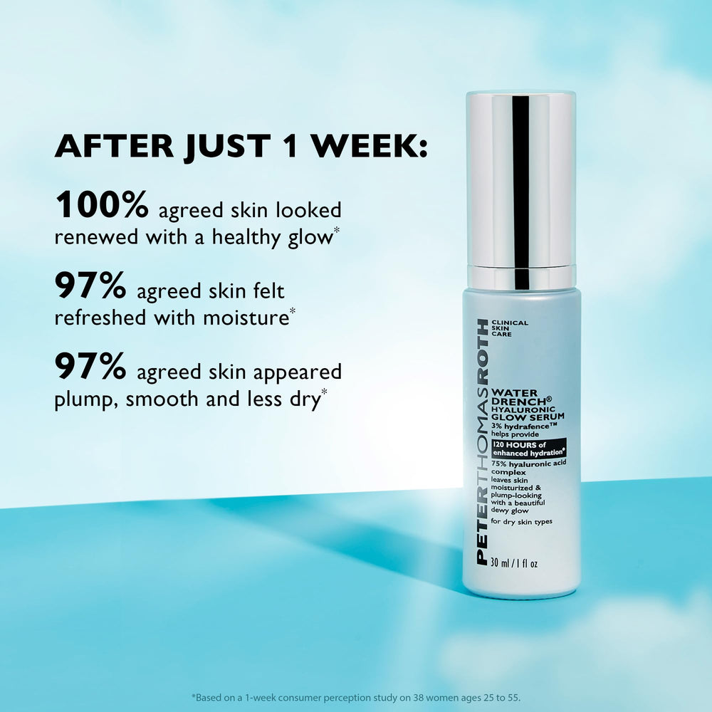 Peter Thomas Roth serum in morning routine showing layering under moisturizer benefit