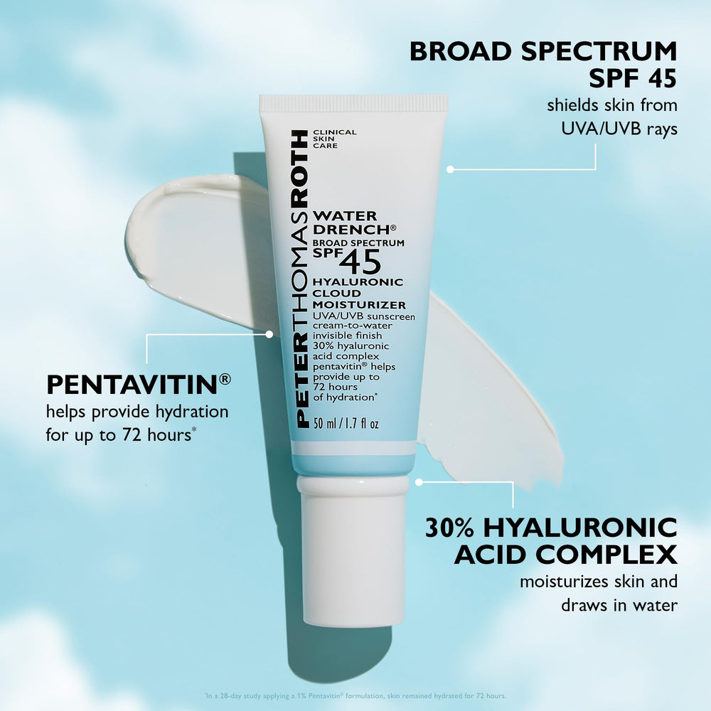 Peter Thomas Roth product being dispensed from pump illustrating easy, mess-free use