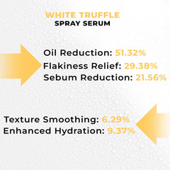 Pharmlitalia spray in morning routine offering instant skin refresh