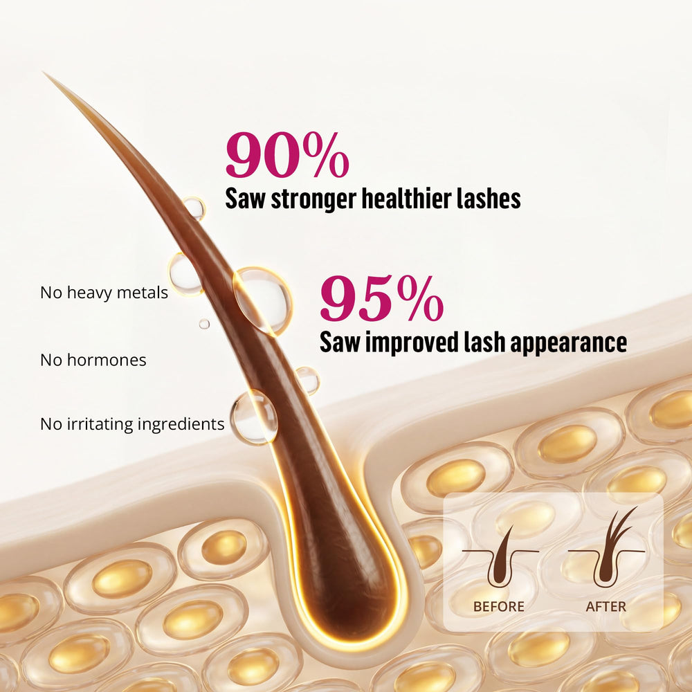 Phienex ingredient assembly with peptide and botanical extracts