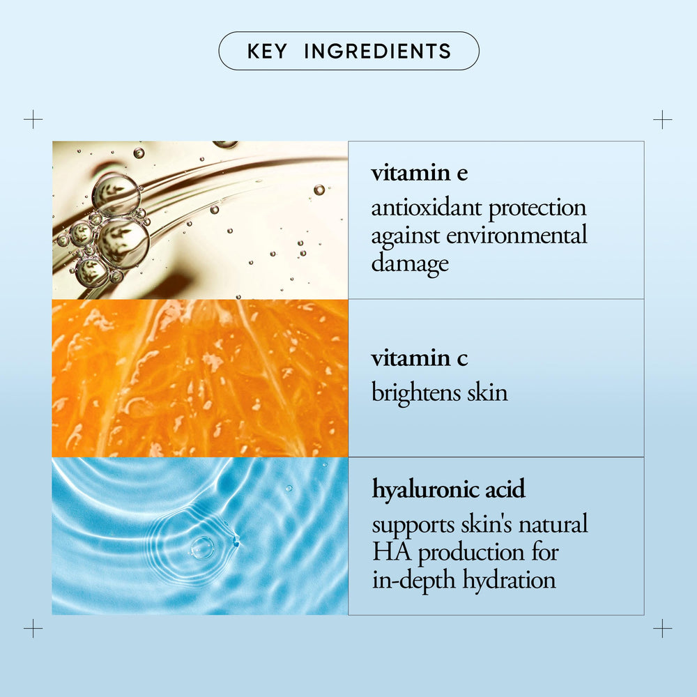 philosophy dropper dispensing serum, highlights precise dosing and texture