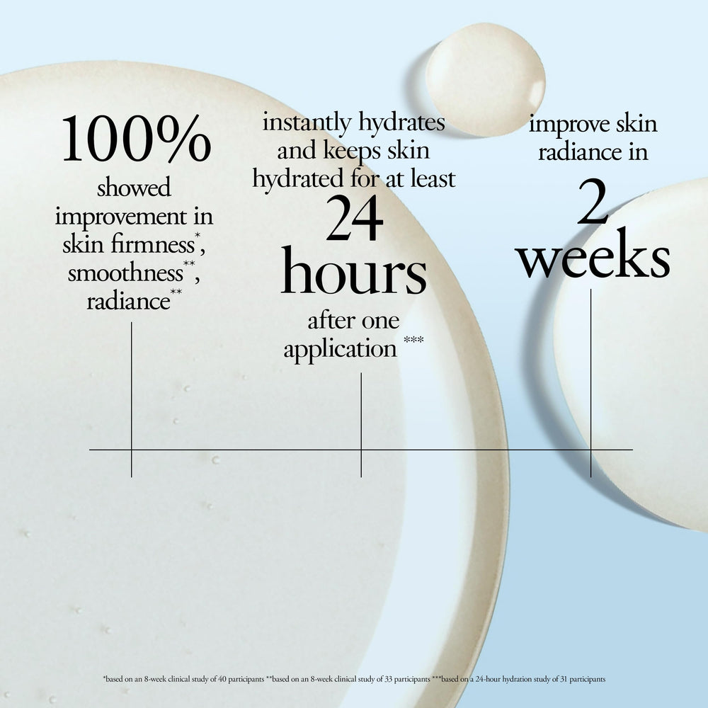 philosophy serum texture on surface, shows lightweight hydrating consistency