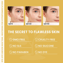 PIPIHUA underarm demo illustrating targeted brightening use