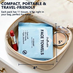 PLumeLux laid-out pack contents showing 66 disposable wipes for hygiene