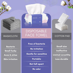 PoeticEHome towel beside ruler for scale, clarifies 7.9 by 7.9 inch size benefit