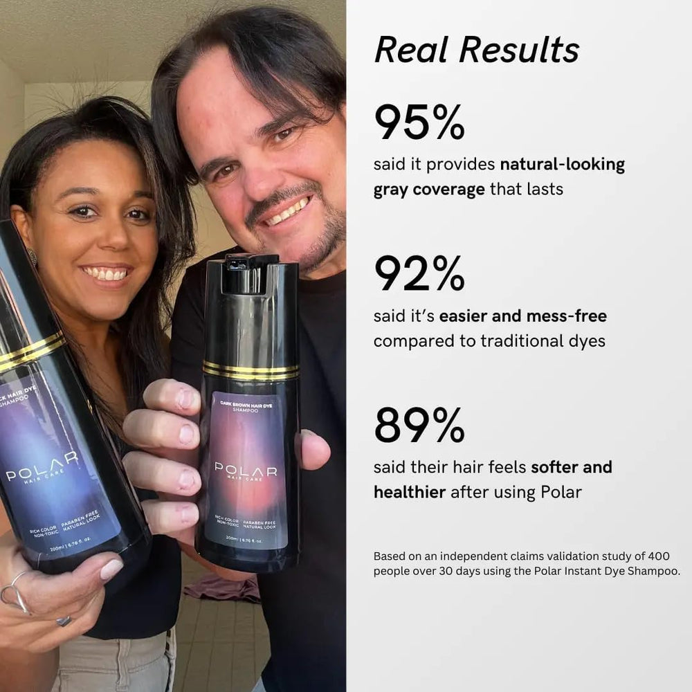 POLAR HAIR CARE close-up label showing ingredients and gentle ammonia-free benefit