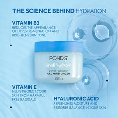POND’S open jar close-up showing gel texture and fast-absorbing hydration