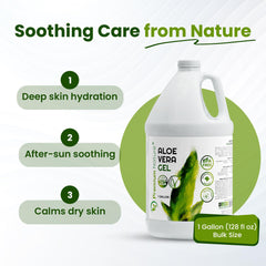 Premium Nature pouring gel into hand to demonstrate easy application