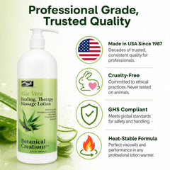 PRO NAIL treated foot receiving heel repair and deep hydration