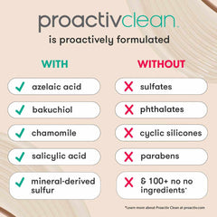 proactiv Mineral Acne Cleanser pump close-up shows gentle cleanser and benefits